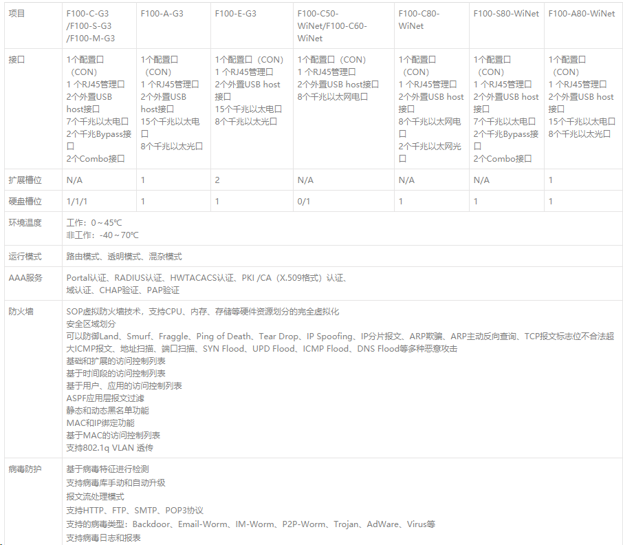 1-2003102054415F.png