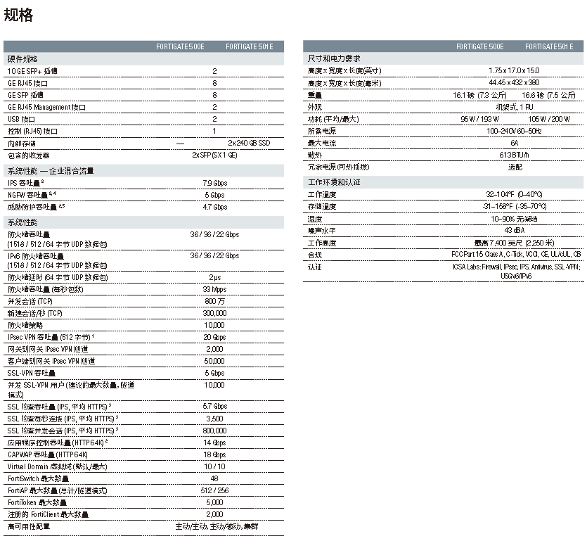 1-2003251P12U10.png