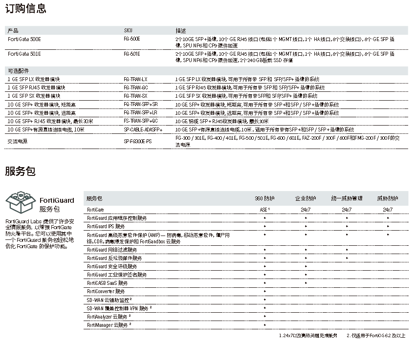 1-2003251P14V62.png